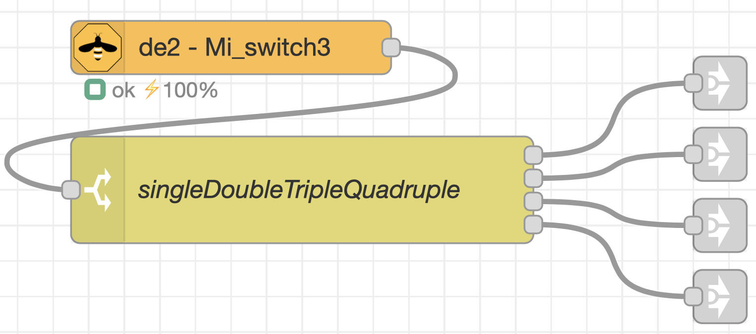 Node-red example